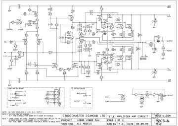 Studiomaster-1200D_1500E_PowerHouse Horizon-1999.Amp preview